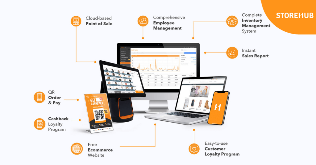Fungsi utama sistem POS StoreHub